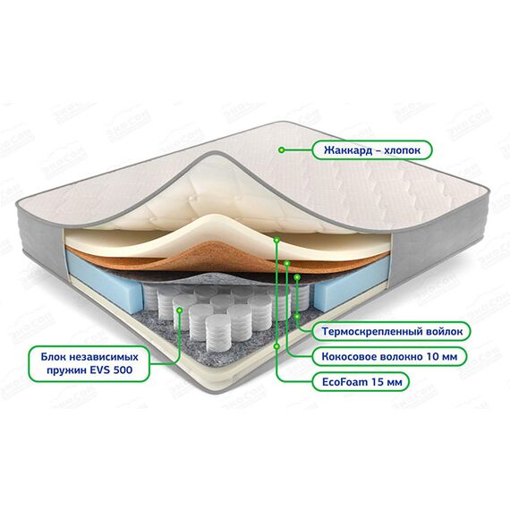 Матрас "ЭкоСон" Баланс Микс, Размер матраса: 80 х 190 см